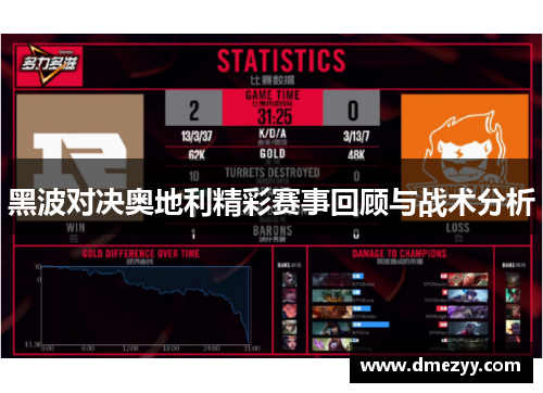 黑波对决奥地利精彩赛事回顾与战术分析